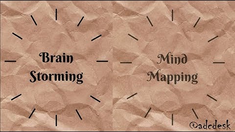 Brainstorming and Mind Mapping for Fashion Designer | ADCDesk