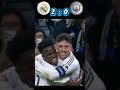 Real Madrid Vs Man City 2026 Champions League Round Of 16 Match Highlights Football Club Football