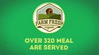 Cheffing Introdution