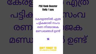 #pyq #exam #mains #pscmr