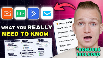 Best Kit (ConvertKit) Alternatives for Email Marketing 2025 ($7280 In Bonuses + Discounts)