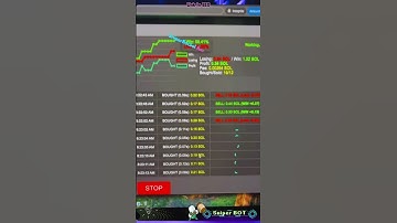 Pump Fun Sniper Bot Setup | Solana Sniper Bot Quick Start with Live Example