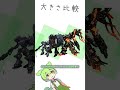 【AC】アーマードコア 兵器とかの大きさ比較 #armoredcore