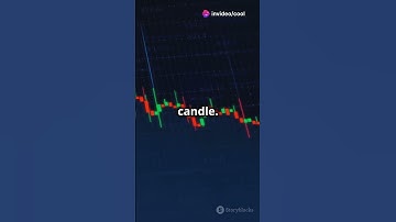 Morning Star Candle Pattern Explained! #trading #forex #bitcoin #money #learn #trading #stockmarket