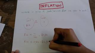 Comment Calculer Linflation