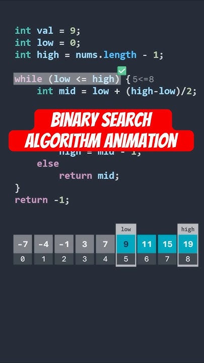 Binary Search Animation #programming #coding #java #binarysearch # ...