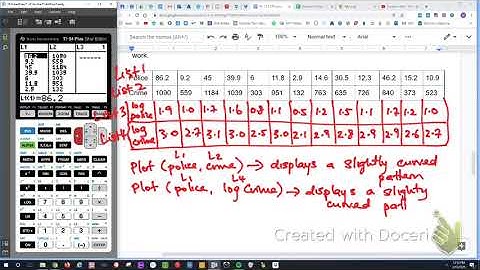 AP Stats Ch 12.2 CFU
