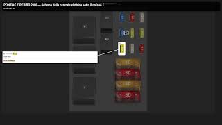 Fuse box location and diagram: pontiac firebird 2000 - Schema fusibili 1978 Pontiac Firebird Fuse Box Diagram