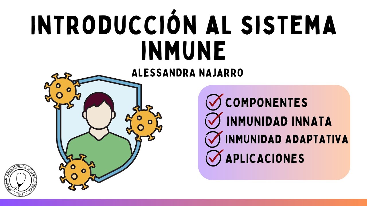 INTRODUCCIÓN A LA INMUNOLOGÍA