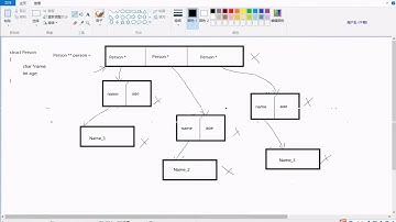 C/C++教程第02章之第46课(结构体嵌套一级指针_)