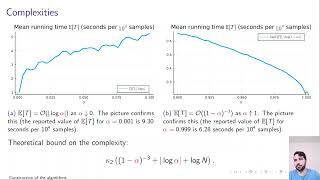 Exact simulation of the first-passage event of a tempered stable subordinator