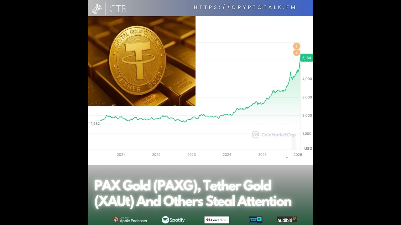 PAX Gold (#PAXG ), Tether Gold (#XAUt ) And Others Steal Attention