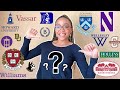 college decision reveal 2020 I where am i going to college? I Kristian Arnell