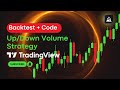 Up/Down Volume Strategy | Pine Script Strategies in Hindi #pinescript  #pinescriptstrategy