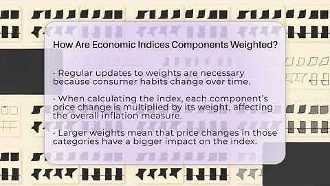 How Are Economic Indices Components Weighted? - Inflation Insight Channel