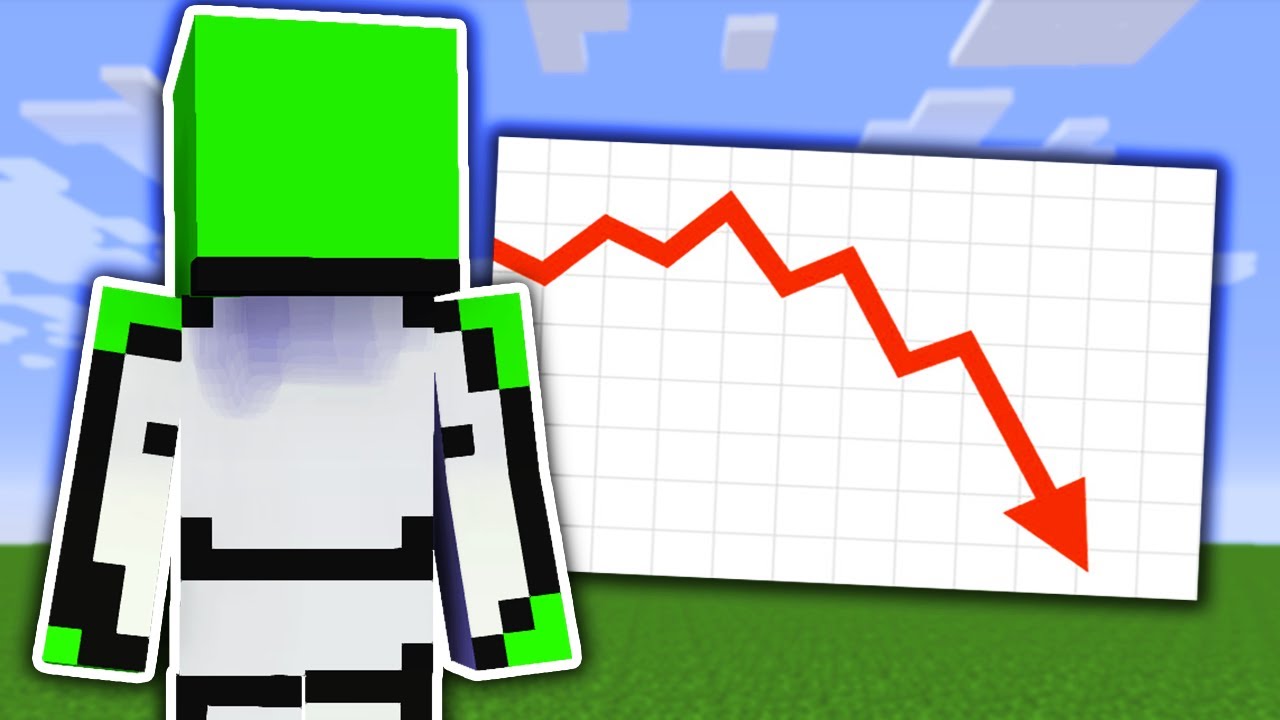 The Downfall of The Dream SMP...