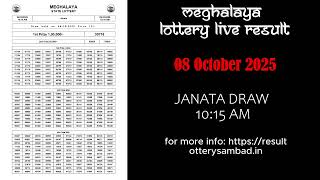 Meghalaya Lottery Result Live Today | Janata Draw | 10:15 AM, 10 October screenshot 5