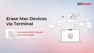 How to Wipe Mac Using BitRaser
