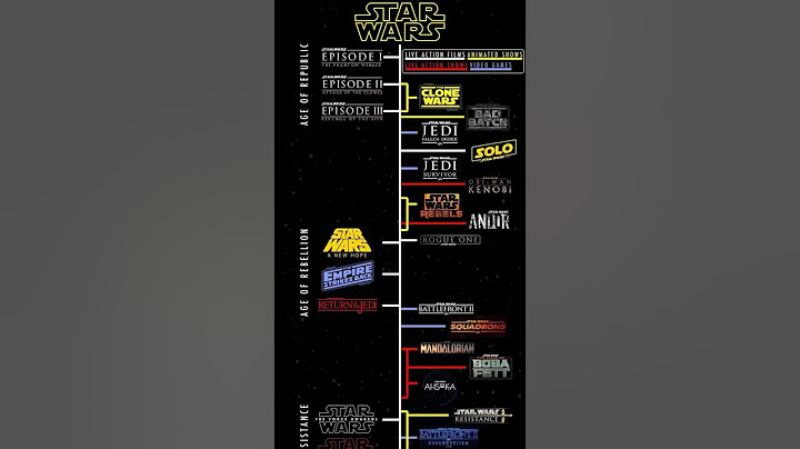 Star Wars Chronological Order #starwars