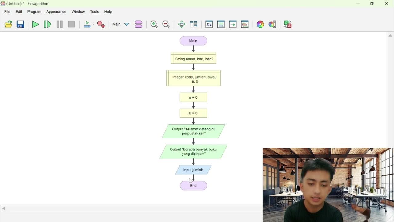 membuat Perpustakaan sederhana menggunakan flowgorithm_Praktikum STI ...