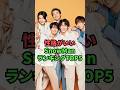 性格がいいSnowManランキングTOP5