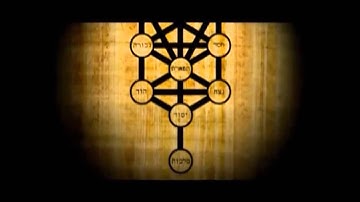 "PATH 2 THE DIVINE part 1 " Teaser/Clip by Paths Left Undone