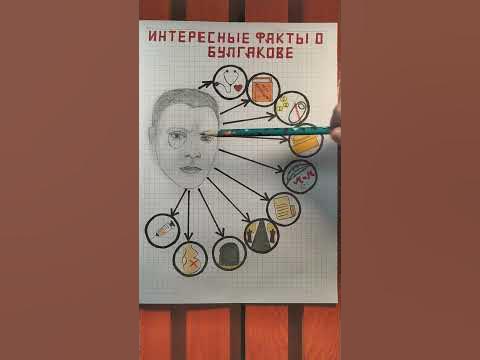 Интересные факты о Булгакове - YouTube