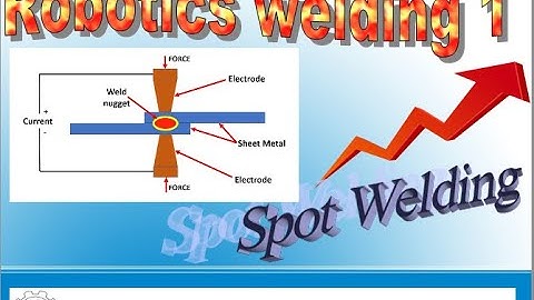 Welding Robots: Everything You Need to Know. Spot welding.