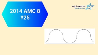 2014 AMC8 #25