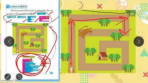 28.6.64. อัลกอริทึมการแสดงรหัสลำลอง/ซูโดโค้ด  ป.4
