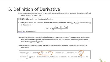 2.2/2.3 Defining the Derivative of a Function and Using Derivative Notation Ex 1