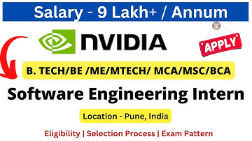 NVIDIA Off Campus Drive for Freshers 2024 Software Engineering Intern | Salary 9 LPA+ #freshersjobs
