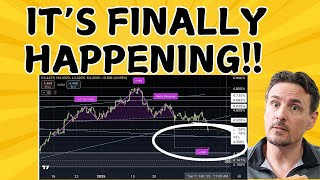 SMART MONEY Is Sending A MIXED Message To The Market NOW! Plus Banks Are Still Doing This!