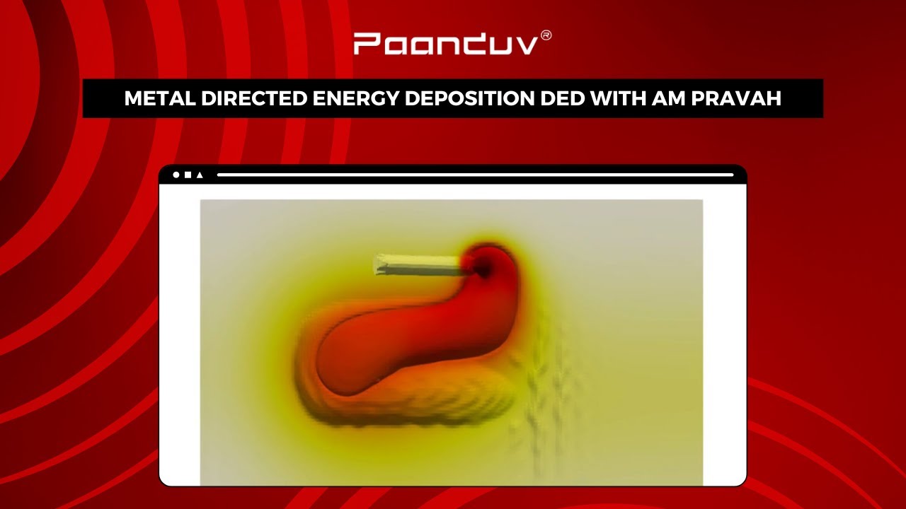 Metal Directed Energy Deposition DED with AM PravaH