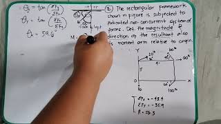 9. Nonconcurrent FS | resultant P2