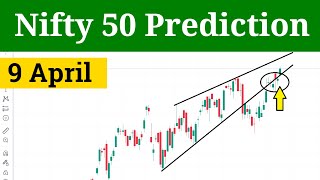 Nifty Prediction for Tomorrow 9 April 2024