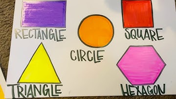 Chapter 11 Lesson 5: Shapes and Patterns