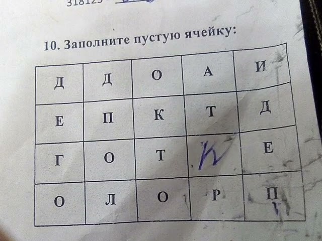 Олимпиада наше наследие Золотое кольцо России 1 степени