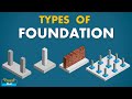 Types of Foundation | Types of Footing | Types of Column Foundation