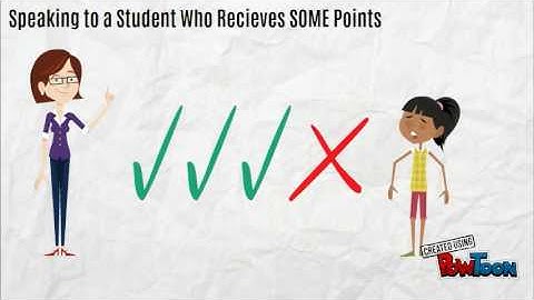 What is the "Check In Check Out" Intervention?