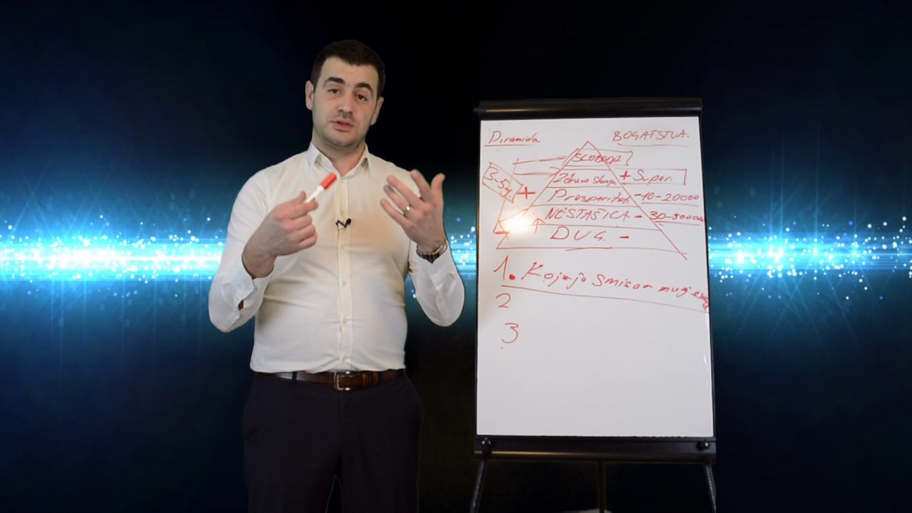 kako koristiti binarne opcijske signale ulažući 20k u bitcoin