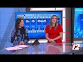 WPRI 12 Weather Forecast 10/17/26