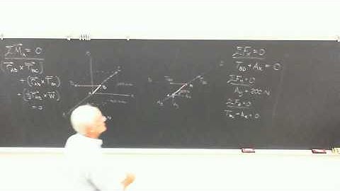 Equilibrium in 3-dimensions, Part I