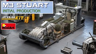 Progress and Corrections (Part 2) Miniart Stuart M3 Tank Model Build