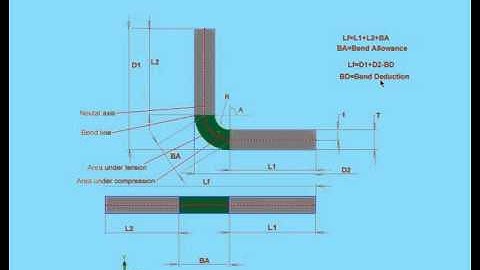 SolidWorks Tutorial  - Sheet Metal Part Design - Bend Allowance