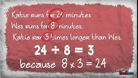 Operations and Algebraic thinking