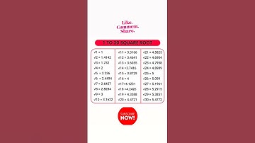 Square root 1 to 30 #basicmaths #shorts #youtube