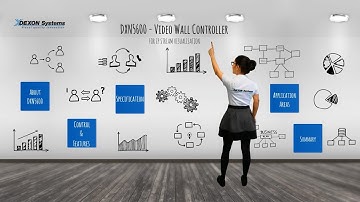 DEXON Systems - DXN5600 for IP stream visualization