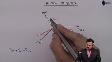 What is Two Wattmeter Method for 3 Phase Power Measurement in AC Circuit - Three Phase Circuits