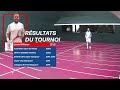 French Open 2023 - Quarter Final - Ben Taylor-Matthews vs Lewis Williams